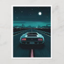 Recherche de lo fi Esthétique des années 80
