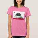 Recherche de asheville tshirts Caroline du nord