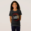 Recherche de astrophysique La science