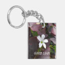 Recherche de faune accessoires Amoureux de la nature