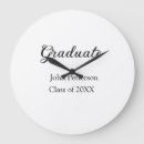 Recherche de classe horloges Minimaliste