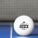 Recherche de diplômé balles ping pong Toute personne