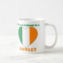 Recherche de crowley Pays