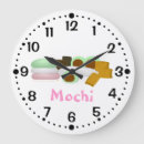 Recherche de gâteau horloges Sucré