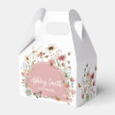 Recherche de fleurs ballotins Toute personne