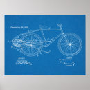 Recherche de brevet posters Antique