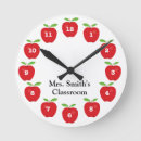 Recherche de classe horloges Professeur