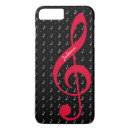 Recherche de symboles musique iphone coques Symbole de musique