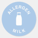 Recherche de intolérance Allergie au lait