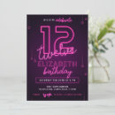 Recherche de éclats invitations De fête d'anniversaire