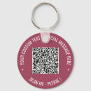 Recherche de p porteclés Drôle