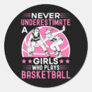 Recherche de estimation autocollants Basket