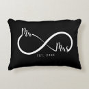 Recherche de infini coussins Mignon