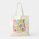 Recherche de professeur tote bags Monogramme
