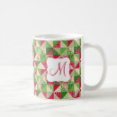 Recherche de motif de patchwork tasses Rouge