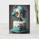 Recherche de crane anniversaire cartes Pour tous