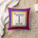 Recherche de lettre t monogramme coussins Nouvelle maison