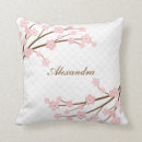 Recherche de de fleurs de cerisier coussins Rose