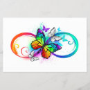 Recherche de autisme prospectus Arc en ciel