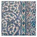 Recherche de iznik carreaux Turquoise