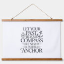 Recherche de boussole nautique posters Motivation