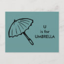 Recherche de umbrella cartes postales Météo