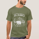 Recherche de ours vêtements Extérieur