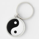 Recherche de tao porteclés Symbole
