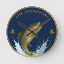 Recherche de mouches horloges Pour lui