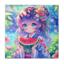Recherche de anime carreaux Dessin