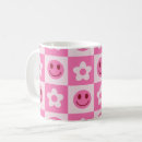 Recherche de émoticône rose tasses Fille