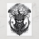 Recherche de nordique cartes postales Illustration