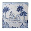 Recherche de biblique carreaux Vintage