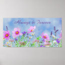 Recherche de ma commande posters Anniversaire