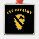 Recherche de ęr ornements Militaire