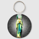 Recherche de calavera porteclés Crâne de sucre