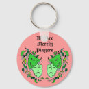 Recherche de acteurs porteclés Dramatique