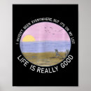 Recherche de graphique soleil art Orange