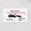 Recherche de jante cartes visite Enlèvement de la jante