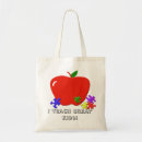 Recherche de enseignement sacs Éducation