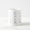Recherche de thaïlandais tasses La thaïlande