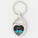 Recherche de ribbon porteclés Girly