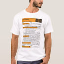 Recherche de skippy tshirts Drôle