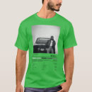 Recherche de album vêtements Mignon