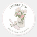 Recherche de pot à confiture Customer