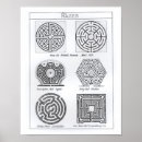 Recherche de maze posters Plafonds