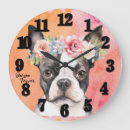 Recherche de race horloges Aquarelle