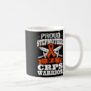 Recherche de crs tasses Support rsd crps guerrier
