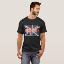 Recherche de effronté Britannique