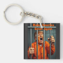 Recherche de prison porteclés Tromper
